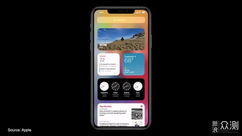 wwdc 2020速覽 今天果粉過節了嗎