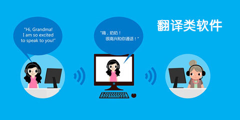 簡單好用的翻譯軟件專題-最熱門的翻譯軟件下載排行榜
